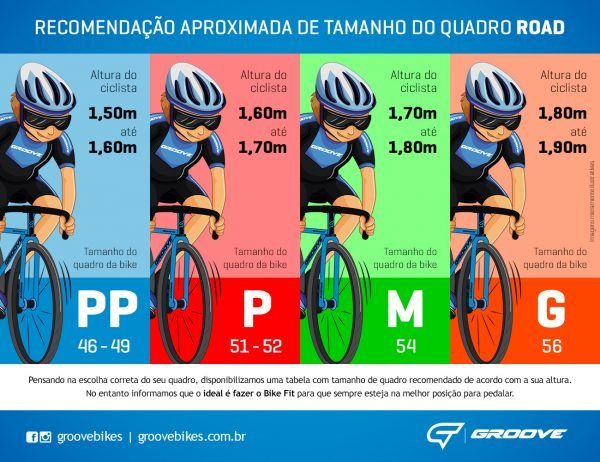 TABELA DE TAMANHOS – ROAD GROOVE BIKES