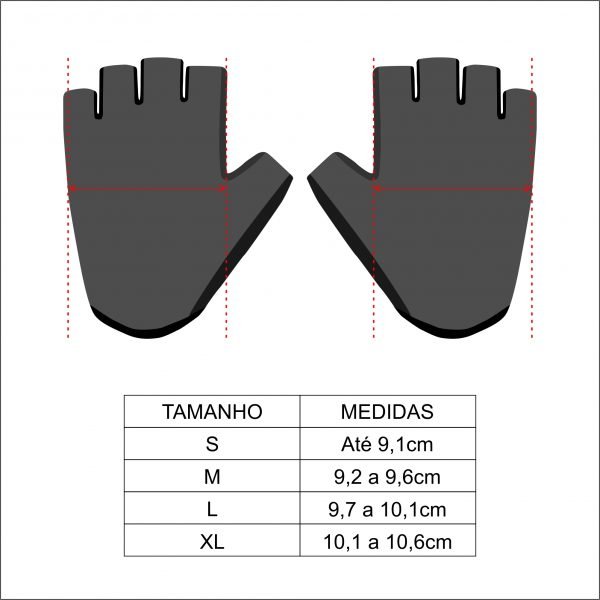 TABELA DE TAMANHO DAS LUVAS – short finger